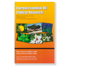 Current Essential Oil Clinical Research F 437da3c4