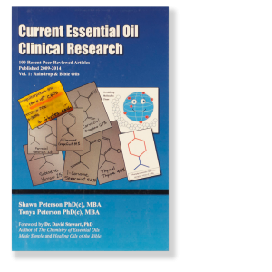 Current Essential Oil Clinical Research F2